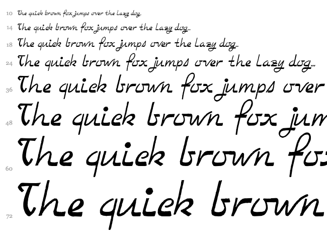 Too Good To Be True font waterfall